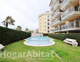 houses for sale in guardamar de la safor