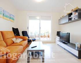 apartments for sale in els poblets