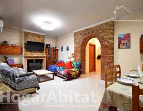 houses for sale in palma de gandia