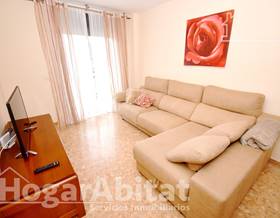 apartments for sale in villarreal vila real