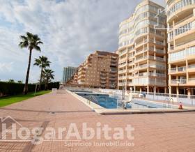 flat sale oropesa del mar orpesa playa morro de gos by 250,000 eur