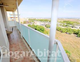 penthouse sale valencia valencia by 315,000 eur