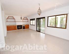 villas for sale in alquerias del niño perdido