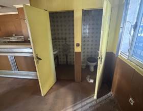 premises for sale in sevilla province