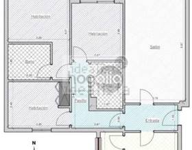 flat rent sevilla by 950 eur