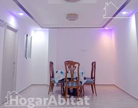 apartments for sale in alzira