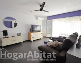 flat sale alicante carolinas bajas by 239,000 eur