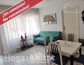 villas for sale in campoamor