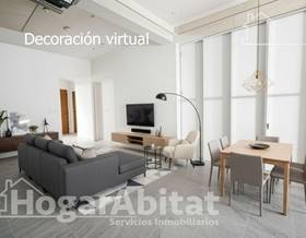 apartments for sale in mutxamel