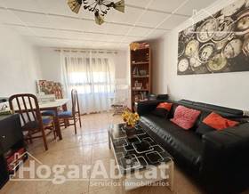 apartments for sale in albalat de la ribera