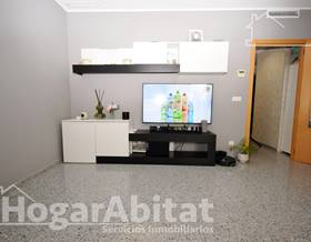 houses for sale in alfafar