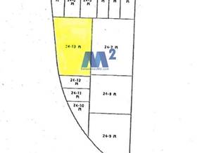 land sale madrid madrid capital by 1,100,000 eur