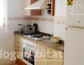 flat sale onda av. catalunya by 110,000 eur