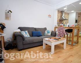 apartments for sale in catarroja