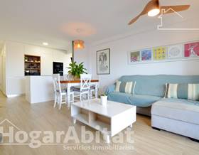 houses for sale in palma de gandia