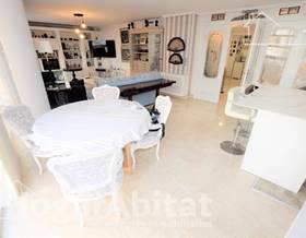 flat sale valencia by 499,900 eur