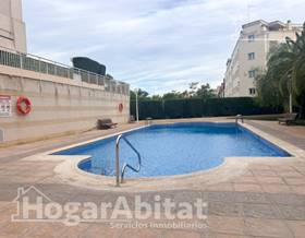 houses for sale in beniparrell