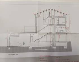 lands for sale in sant llorenç d´hortons
