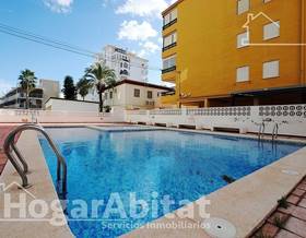 flat sale tavernes de la valldigna playa de tavernes by 195,000 eur
