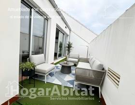 penthouses for sale in alicante province