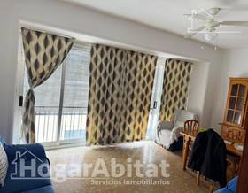 apartments for sale in llauri