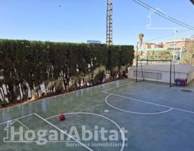 houses for sale in bonalba alta