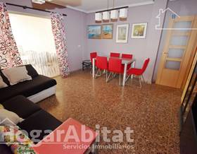 houses for sale in villarreal vila real