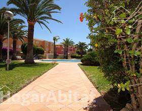 penthouses for sale in alicante province