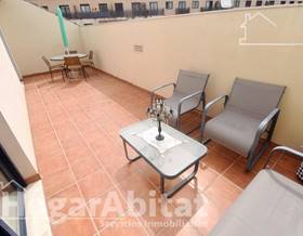 penthouses for sale in almazora almassora