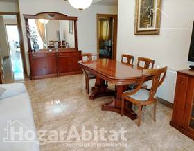 apartments for sale in ribesalbes