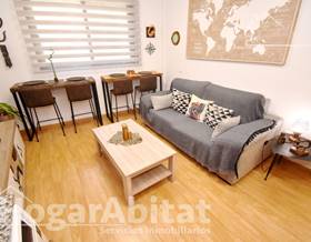 apartments for sale in la llosa
