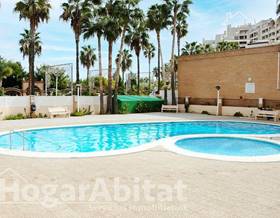 houses for sale in castellon province