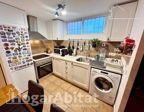 apartments for sale in la pobla de farnals