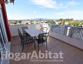 apartments for sale in castellon province