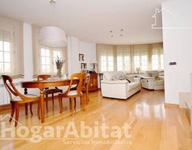 villas for sale in grau de castello