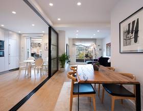 penthouses for sale in barcelona province