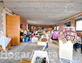 offices for sale in favara