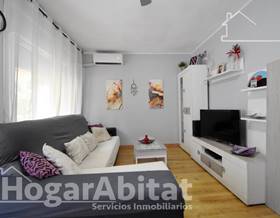 apartments for sale in miramar