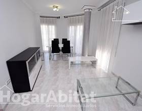 villas for sale in borriol