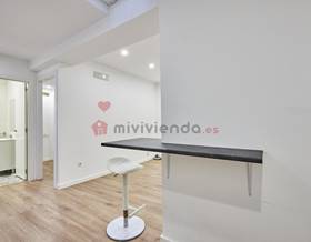 flat rent madrid capital by 1,000 eur