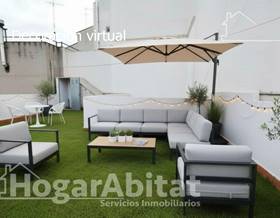 houses for sale in l´ eliana