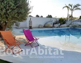 villas for sale in el vedat de torrente
