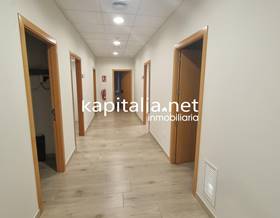 premises rent ontinyent by 800 eur