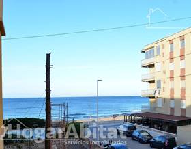 apartments for sale in piles