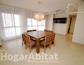 apartments for sale in villarreal vila real