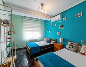 room rent zamora la candelaria by 275 eur
