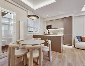 apartments for sale in madrid