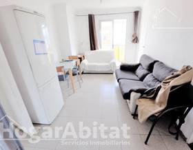 flat sale valencia by 125,000 eur