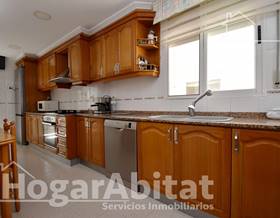 apartments for sale in benicasim benicassim