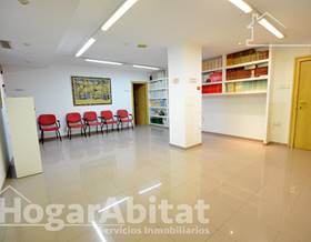 houses for sale in el rebolledo